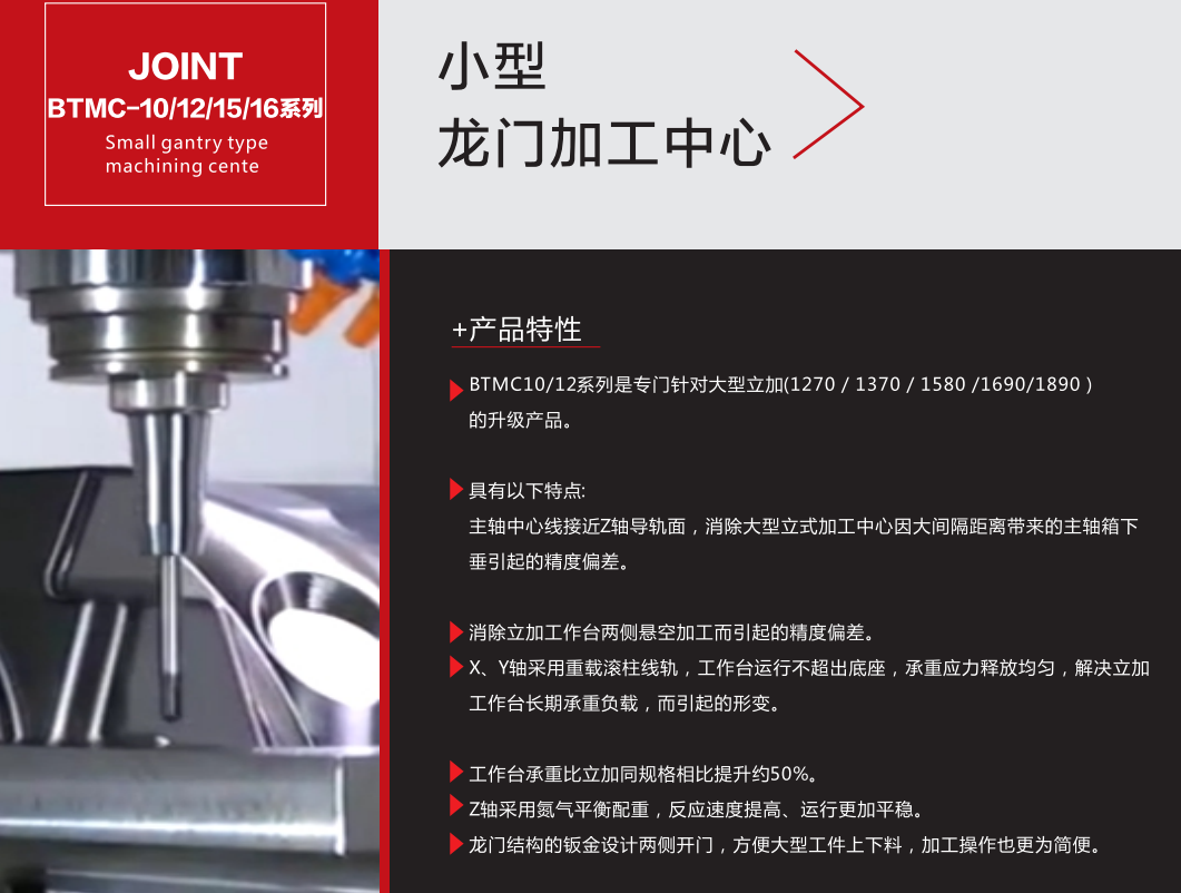 小型龍門(mén)加工