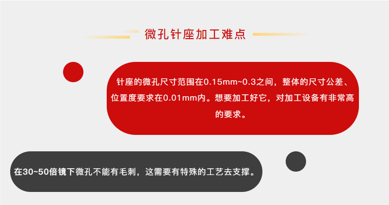 微孔加工利器捷甬達(dá)GBC-650 微孔加工利器捷甬達(dá)GBC-650